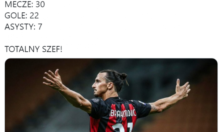 LICZBY Zlatana od czasu POWROTU do Milanu!